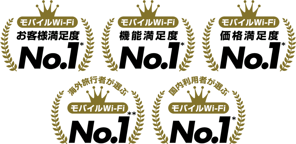 満足度No.1